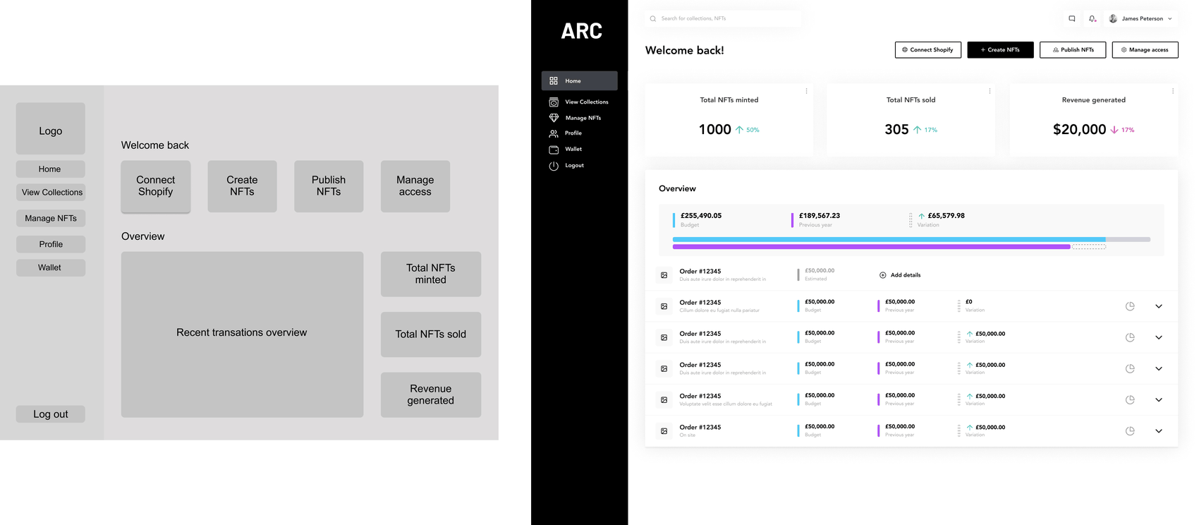 Side-by-side wireframe and high-fidelity design of the ARC home dashboard, showing total NFTs minted, total NFTs sold, and revenue generated.