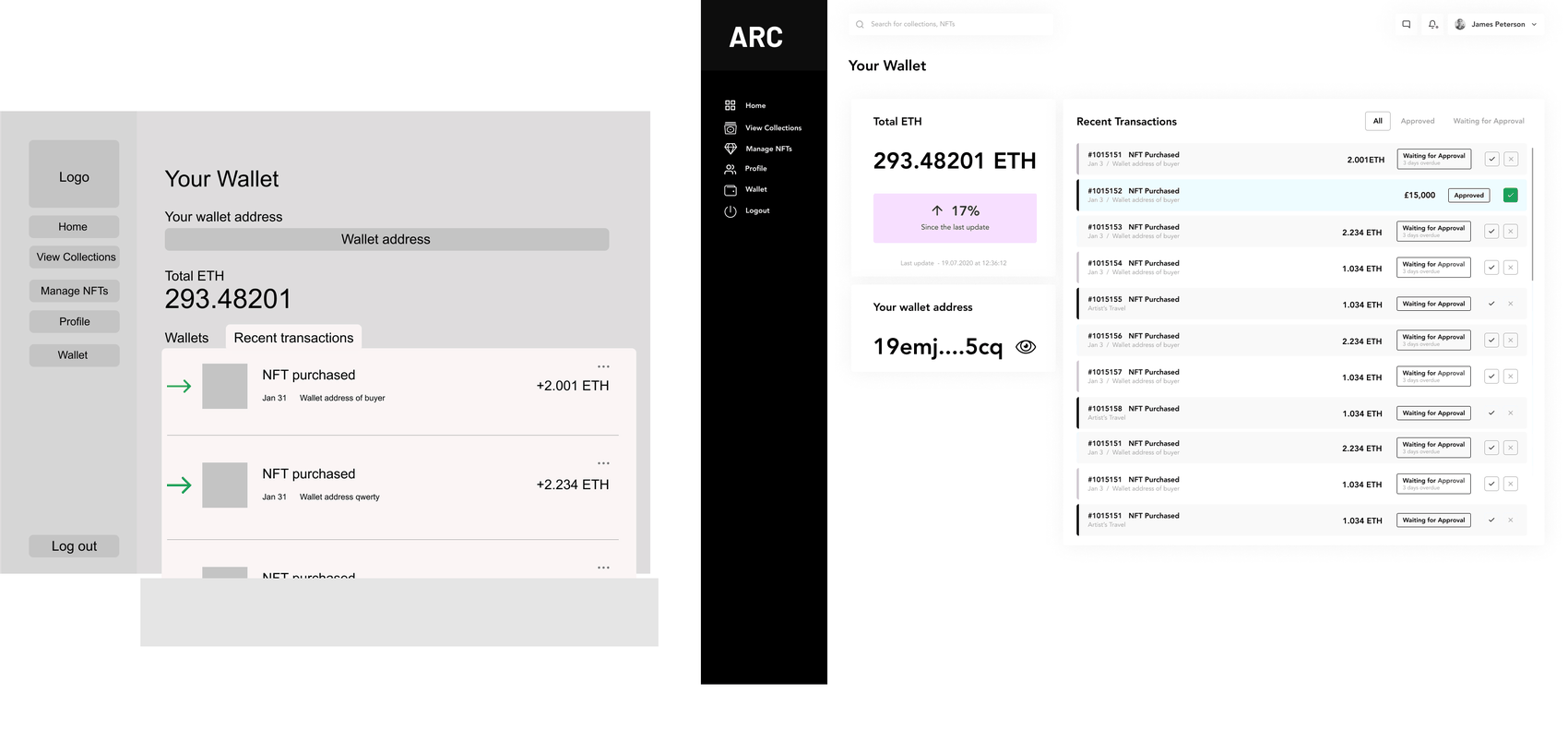 Side-by-side wireframe and high-fidelity design of a wallet screen for the ARC NFT platform, showing total ETH balance, wallet address, and a list of recent transactions.