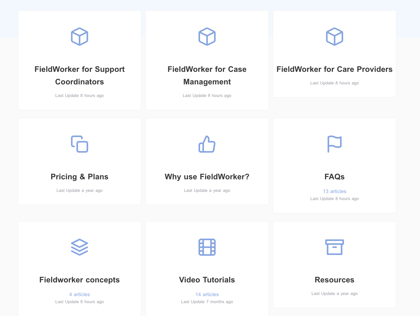 FieldWorker help center homepage with category cards for Support Coordinators, Case Management, Care Providers, Pricing and Plans, Why use FieldWorker, FAQs, FieldWorker concepts, Video Tutorials, and Resources.