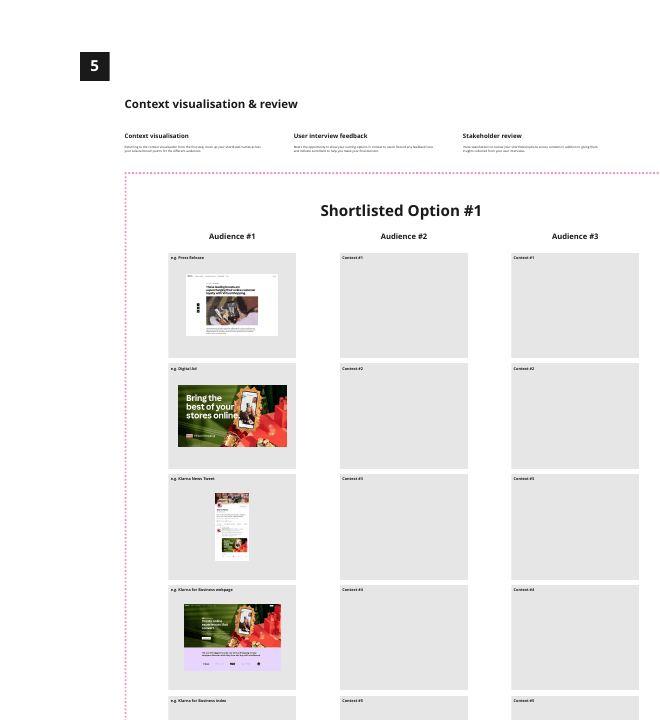 A context visualisation grid showing a shortlisted name mocked up across touchpoints like press releases, digital ads, and landing pages for different audiences.