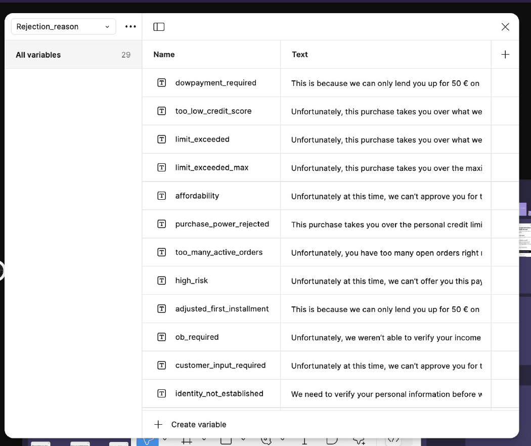 A Figma variables panel titled Rejection_reason, listing 29 named variables such as dowpayment_required, too_low_credit_score, limit_exceeded, and high_risk, each mapped to approved rejection copy.