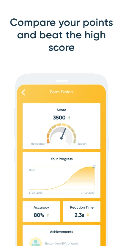 NeuroNation app screen showing a Form Fusion exercise score of 3500, a progress chart trending upward, 80% accuracy, and a 2.3 second reaction time.